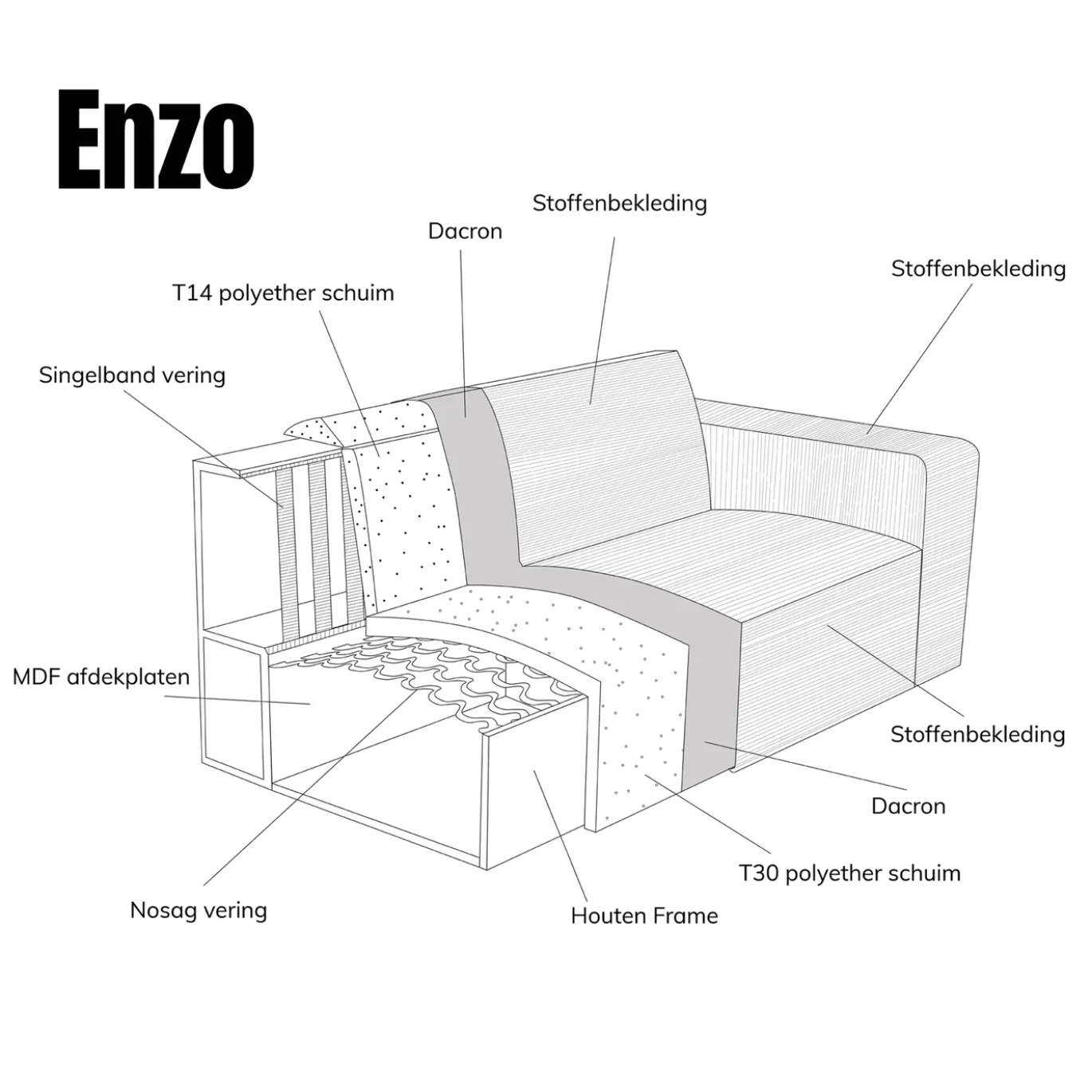 Chaise Longue Bank Enzo Links Melody Beige