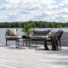 Fjôrd Tuinset Tina Set- Zwart /Grijs Staal