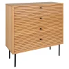 House Nordic Ladekast Kyoto Eiken Fineer
