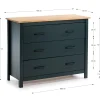 Kast Miranda 3L Blauw Wax - Giga Meubel
