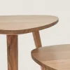 Kave Home Bijzettafel Duvani Set Van 2 Acaciahout Naturel