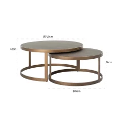 Richmond Salontafel Bloomingville Set Van 2 Rond Shagreen