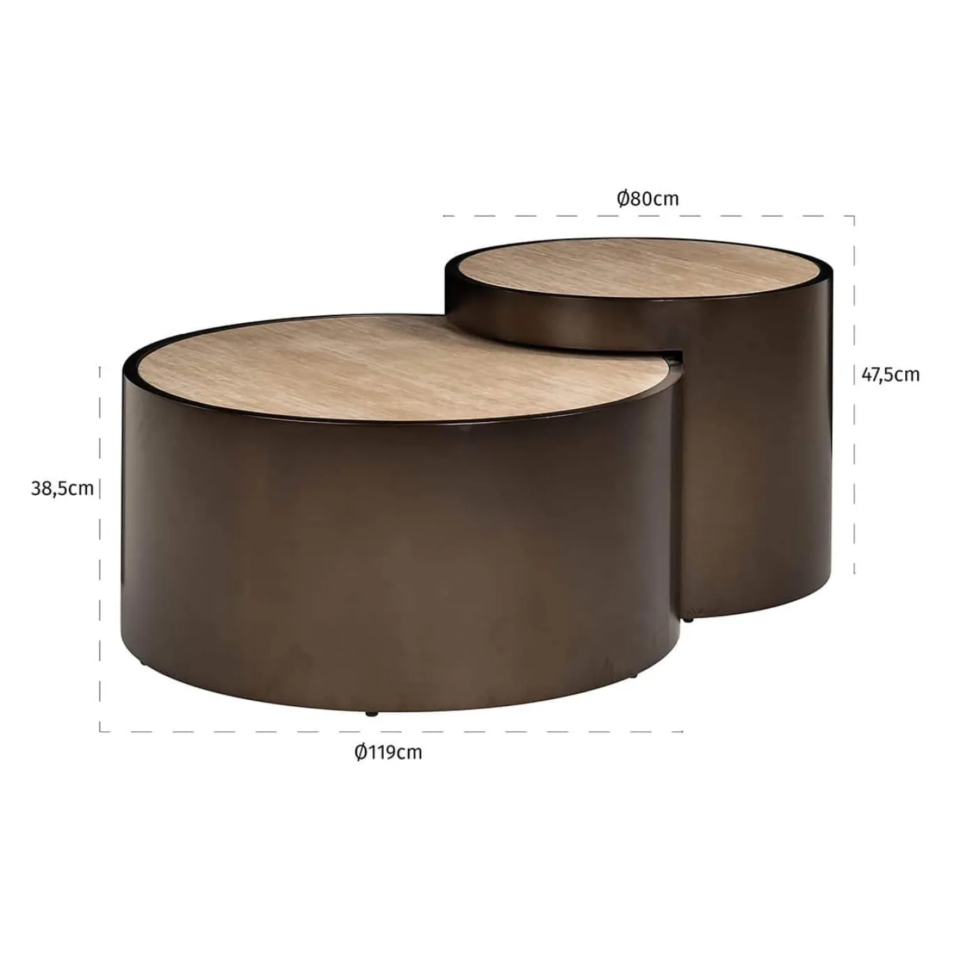 Richmond Salontafel Ronson Beige Set van 2