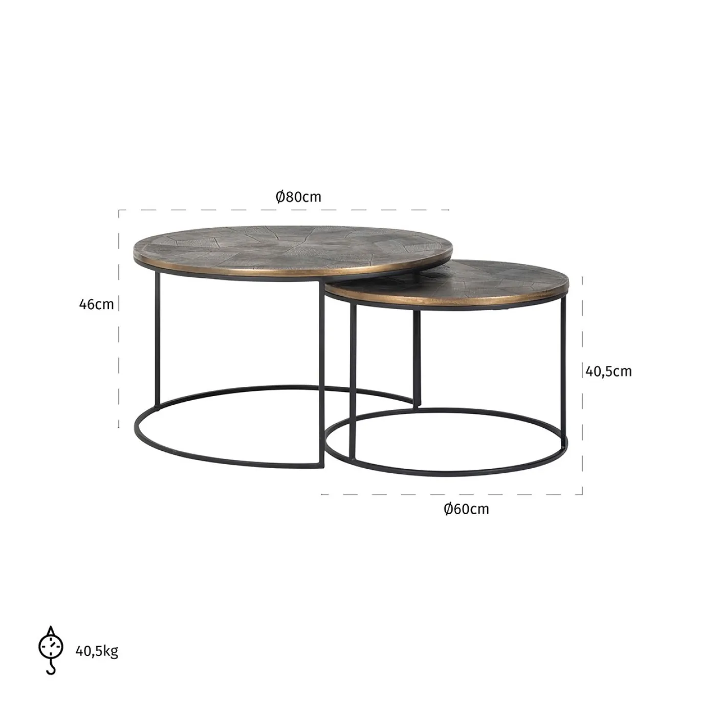 Richmond Salontafel Tulum Set Van 2