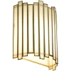 Richmond Wandlamp Lima Brass Antique