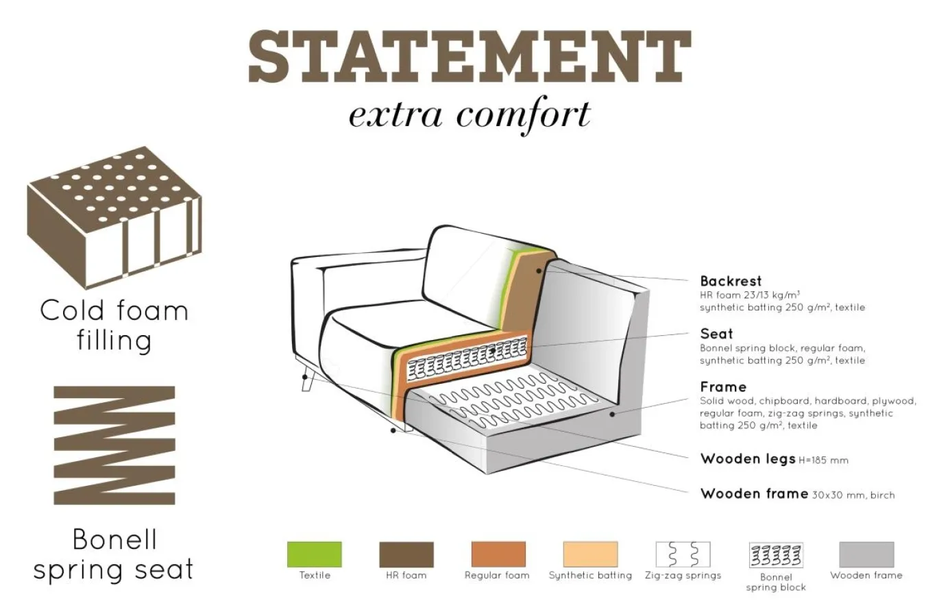 Woood Statement Fauteuil Met Arm Bouclé Nougat